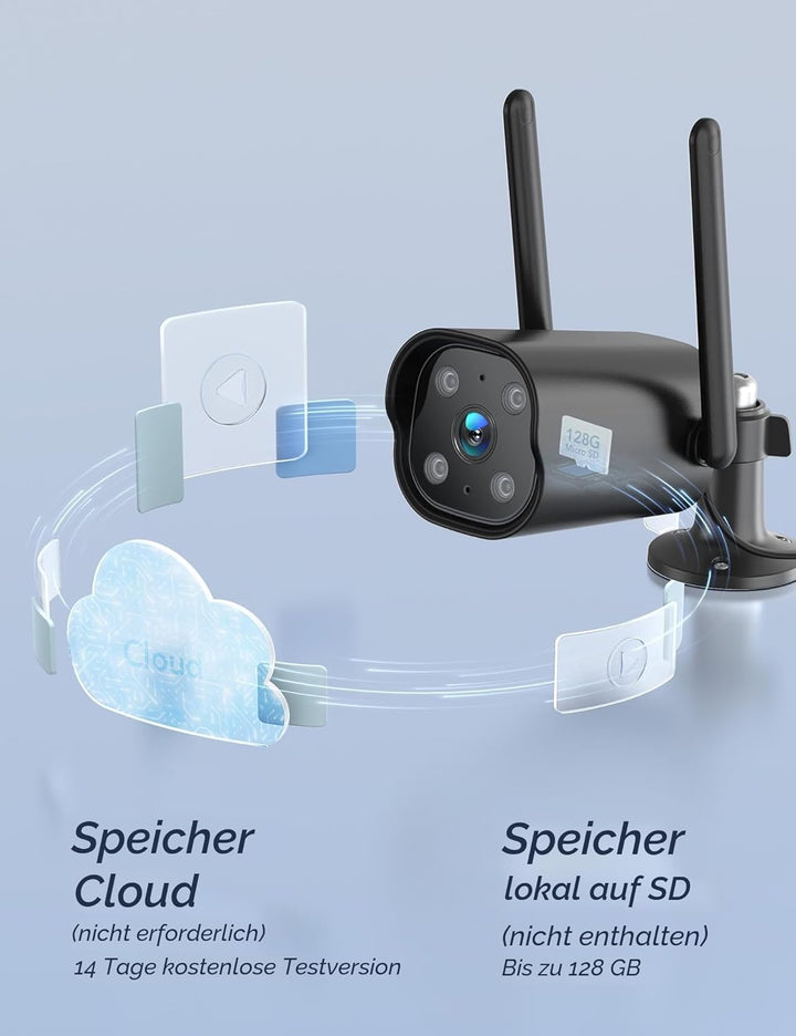 GNCC Überwachungskamera Aussen 2K, Kamera Überwachung Aussen, WLAN Kamera Outdoor, Bluetooth-Verbind