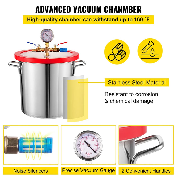 Vakuumkammer mit 3CFM Vakuumpumpe (11.4L)