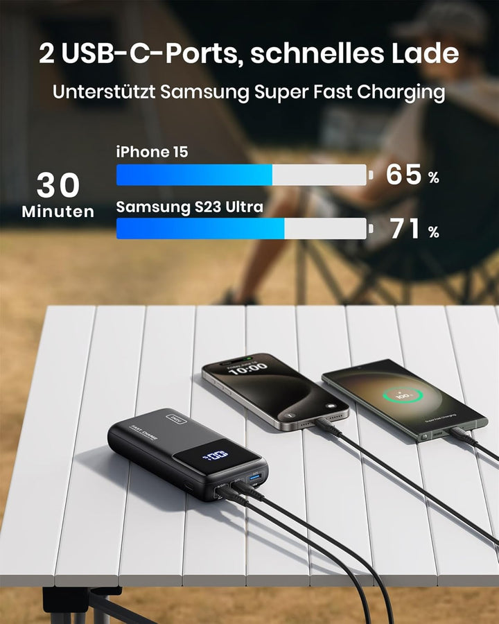 INIU Power Bank, 65 W PD 25000 mAh Powerbank, Ultimatives USB-C-Schnellladen (Laden von Telefon und