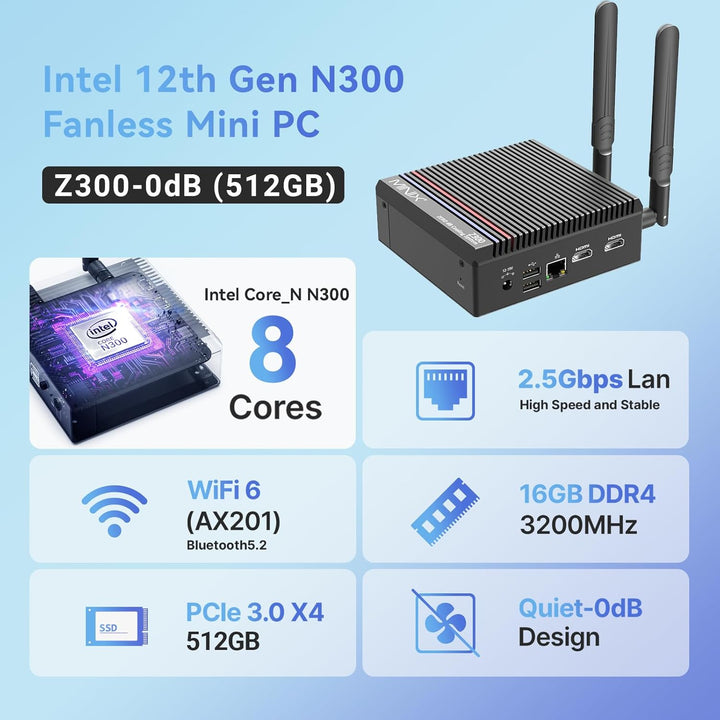 MINIX Fanless Windows 11 Pro Mini PC, Intel 12th Gen N300, NEO Z300-0dB 16GB DDR4, 512GB M.2 PCIe Ge