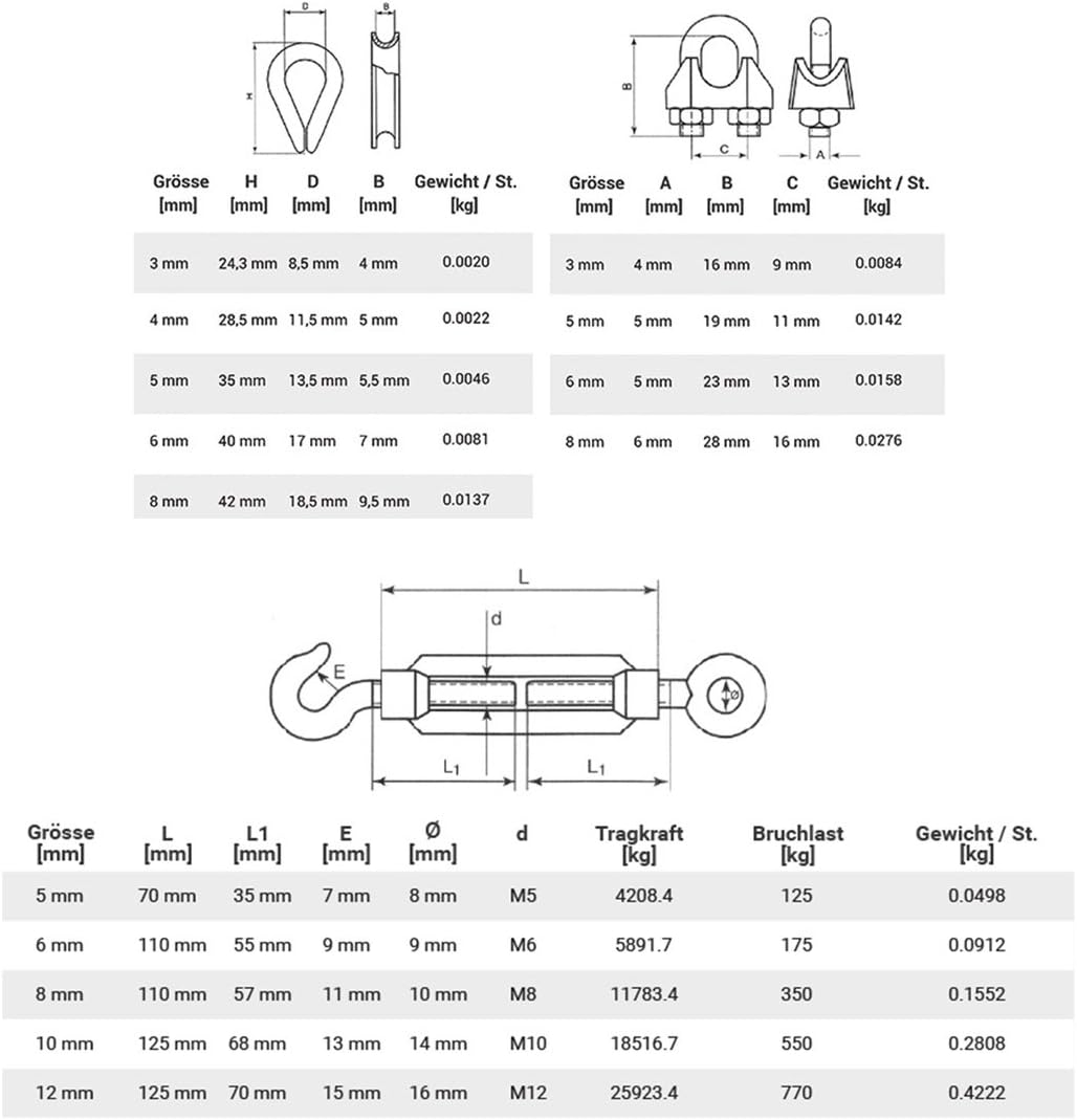 Seilwerk STANKE Rankhilfe Drahtseil verzinkt 10m Stahlseil 5mm 6x7, 2x Spannschloss M8 Haken+Öse, 8x