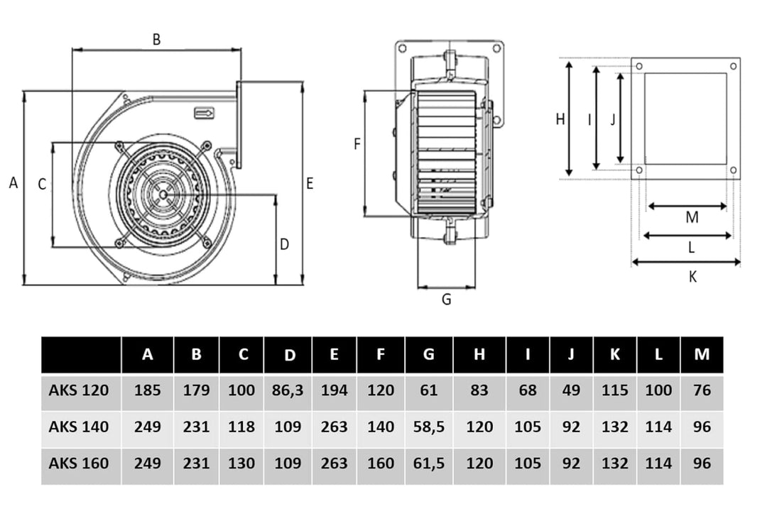 Radiallüfter Alu Industrie Druckgebläse Radialgebläse Kesselgebläse Schmiedefeuer Radialventilatoren