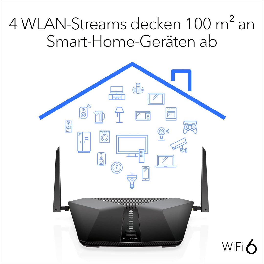 NETGEAR Nighthawk 4-Stream AX4 WiFi 6 Router mit integriertem 4G LTE-Modem (LAX20) für primäre oder
