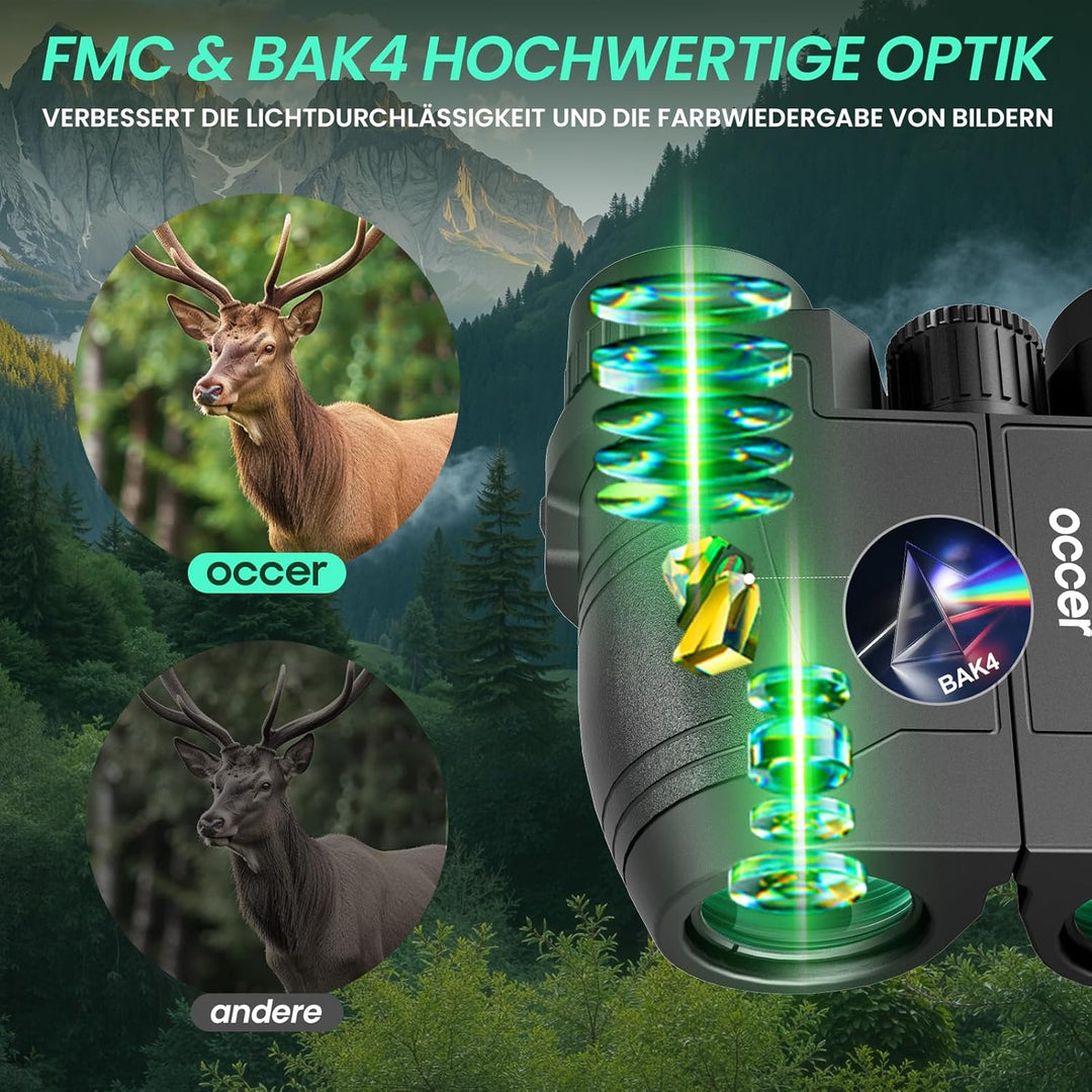 12x32 Fernglas Erwachsene High Definition - occer Kompaktes Fernglas für Kinder- Klare Ferngläser Fa