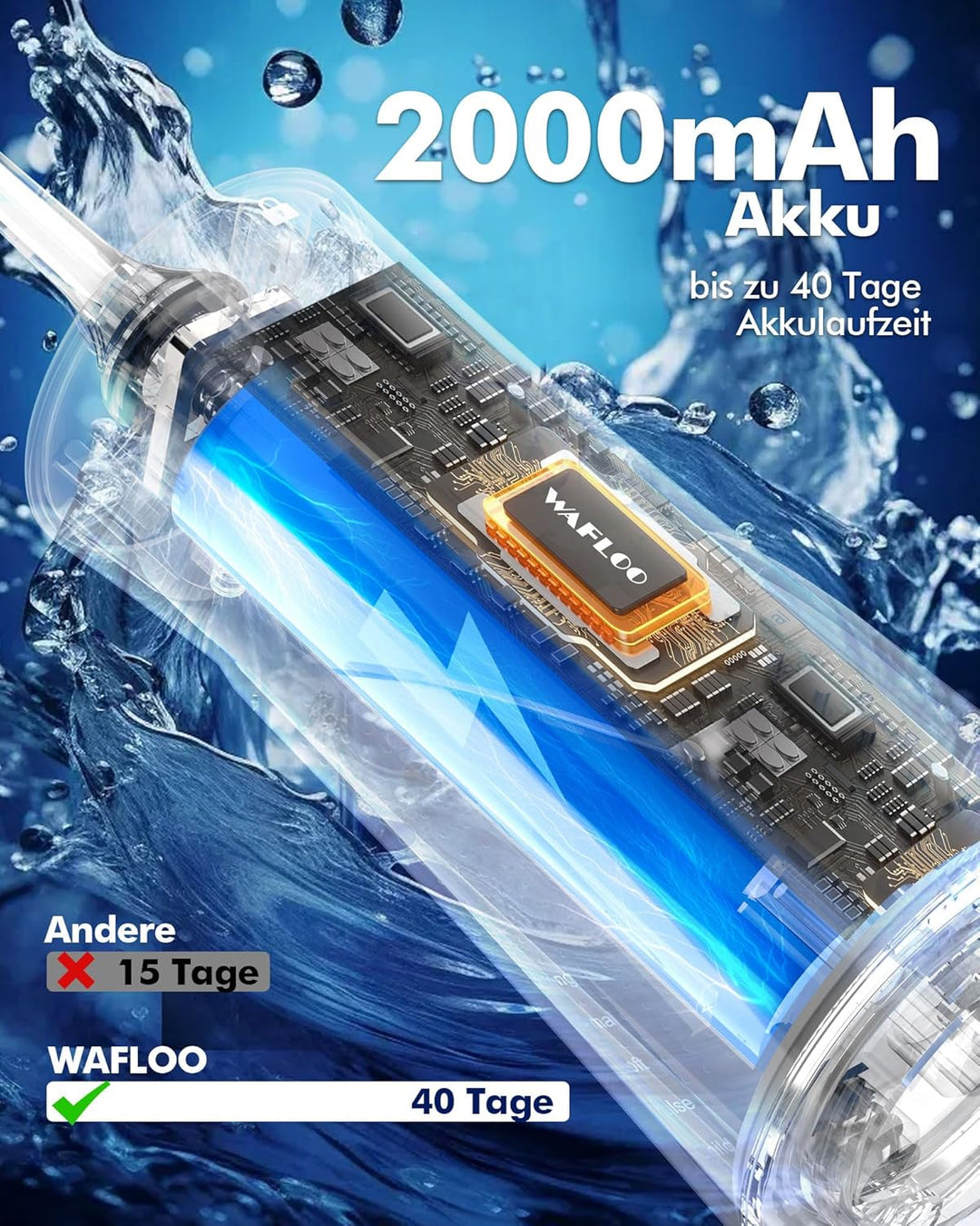 Munddusche Kabellos Water Flosser Zahnreinigung, 5 Modi, USB-C Ladefunktion, 6 Jet-Tipps, 300ML Wass