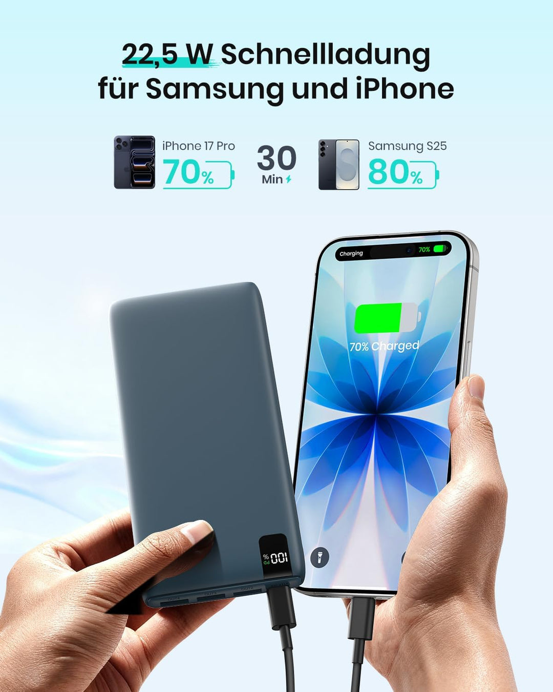 A ADDTOP Power Bank 20000mAh – Powerbank mit 22,5 W Schnellladefunktion, 4 Ausgängen und LED-Anzeige