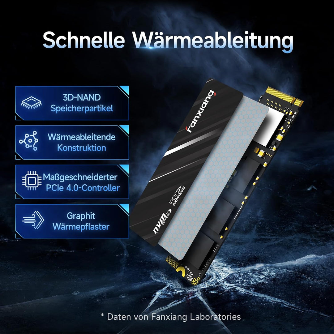 fanxiang NVMe SSD 2TB, M.2 PCIe Gen4x4 Gaming Solid State Drive, 5200 MB/s Lesen, 4700 MB/s Schreibe