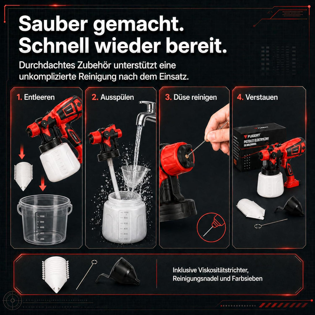 Farbsprühsystem, 750W, 1400 ml Behälter, 9 Düsengrössen 0,8-3,0 mm, mit Rutschfestem Griff und Visko