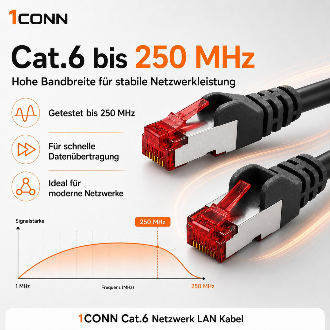Cat6 Netzwerkkabel 10 X 1m Color 10 Ethernetkabel Lankabel Cat6 Lan Netzwerk Kabel Sftp Pimf Patchka