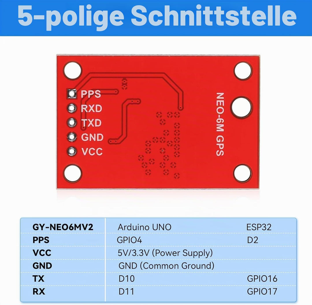 2 Stück GY-NEO6MV2 NEO-6M GPS-Modul Flugsteuerungsmodul unterstützt 3 V-5 V Stromversorgung mit Kera