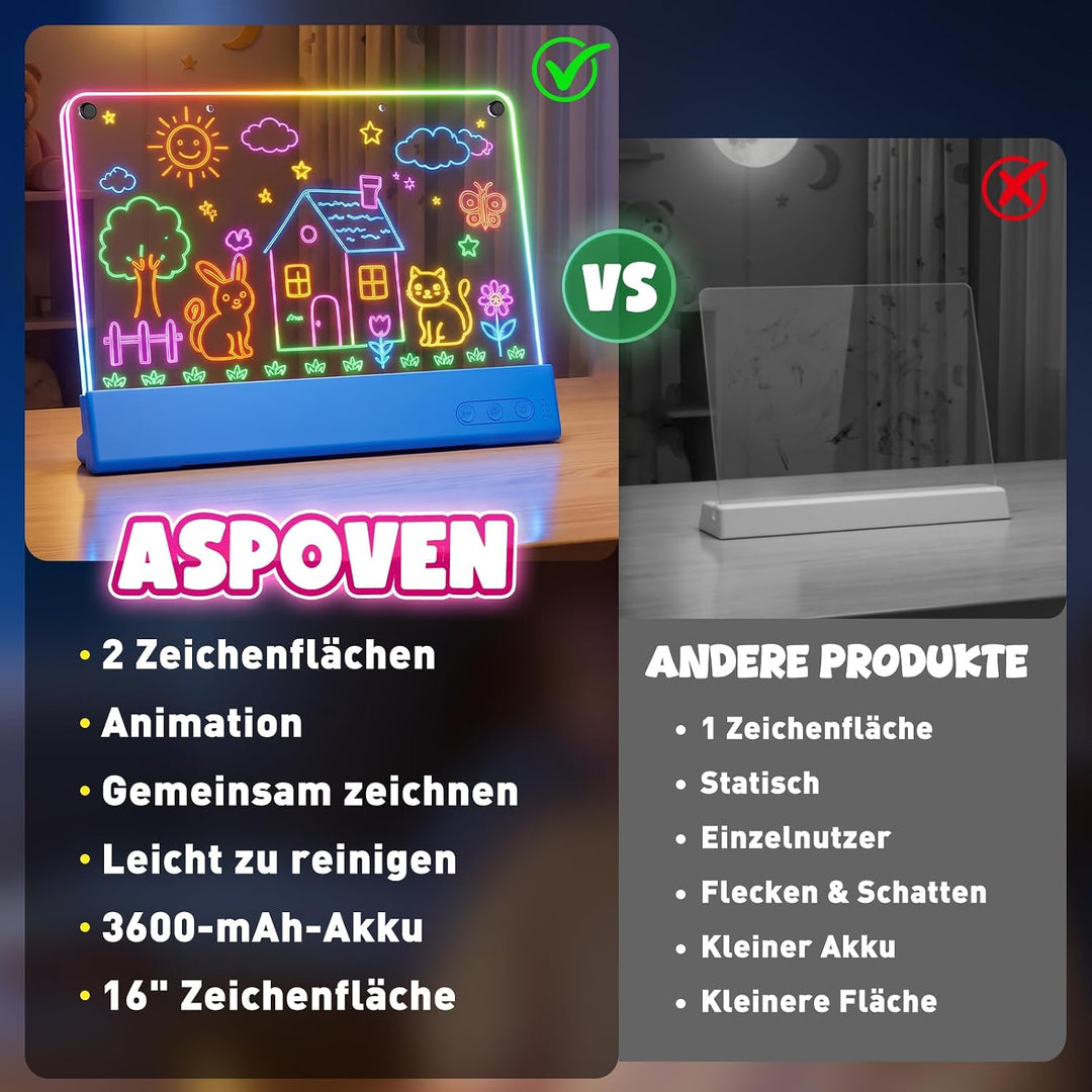 LED Zeichenbrett Kinder, Maltafel für Kinder mit Doppeltafel (Blau), Blau