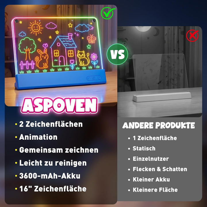 LED Zeichenbrett Kinder, Maltafel für Kinder mit Doppeltafel (Blau), Blau