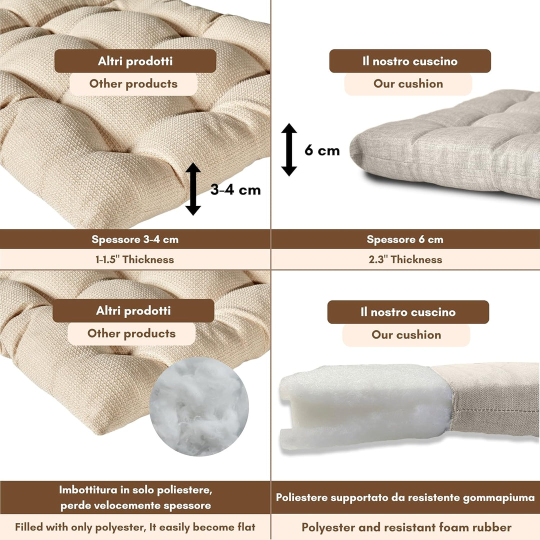 Il Tuo Artigiano Design Set mit 4 oder 6 Kissen für Küchenstühle, hergestellt in Italien, Küchenstuh