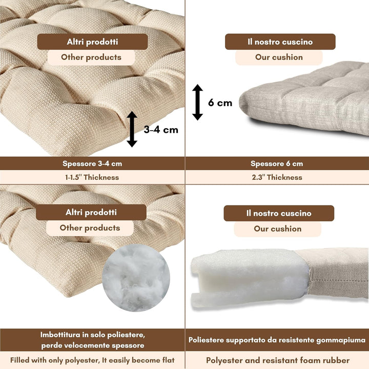 Il Tuo Artigiano Design Set mit 4 oder 6 Kissen für Küchenstühle, hergestellt in Italien, Küchenstuh