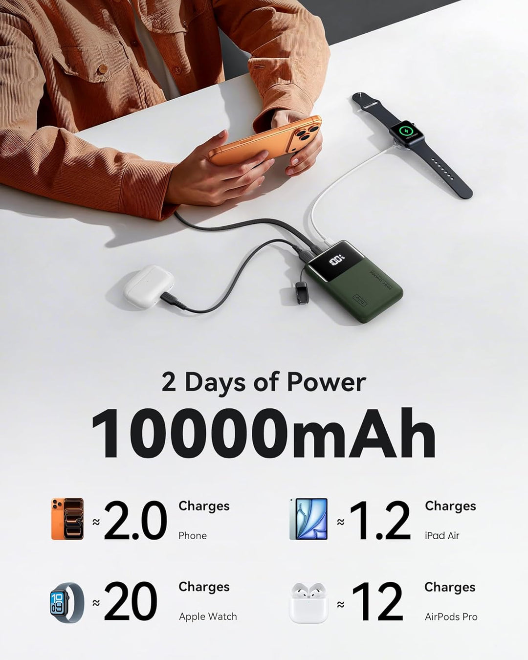 INIU Mini Power Bank, 10000mAh 45W Schnellladefunktion Powerbank mit USB C Kabel, Klein Externe Hand