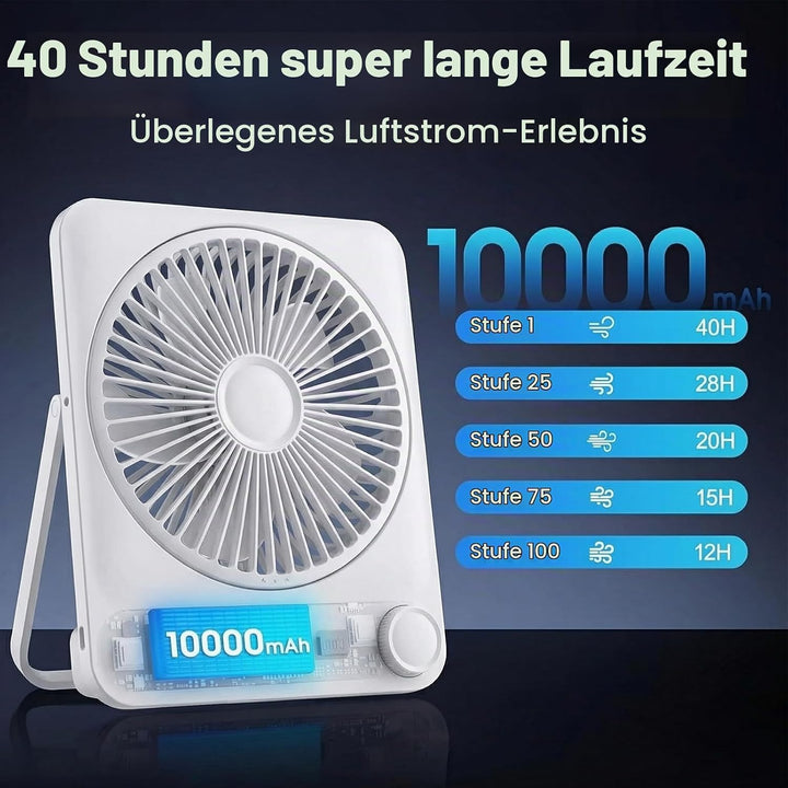 Akku Ventilator 10000mAh 40H mit 100 Stufen: Stufenlos Regulierbarer Tischventilator leise mit Wandh