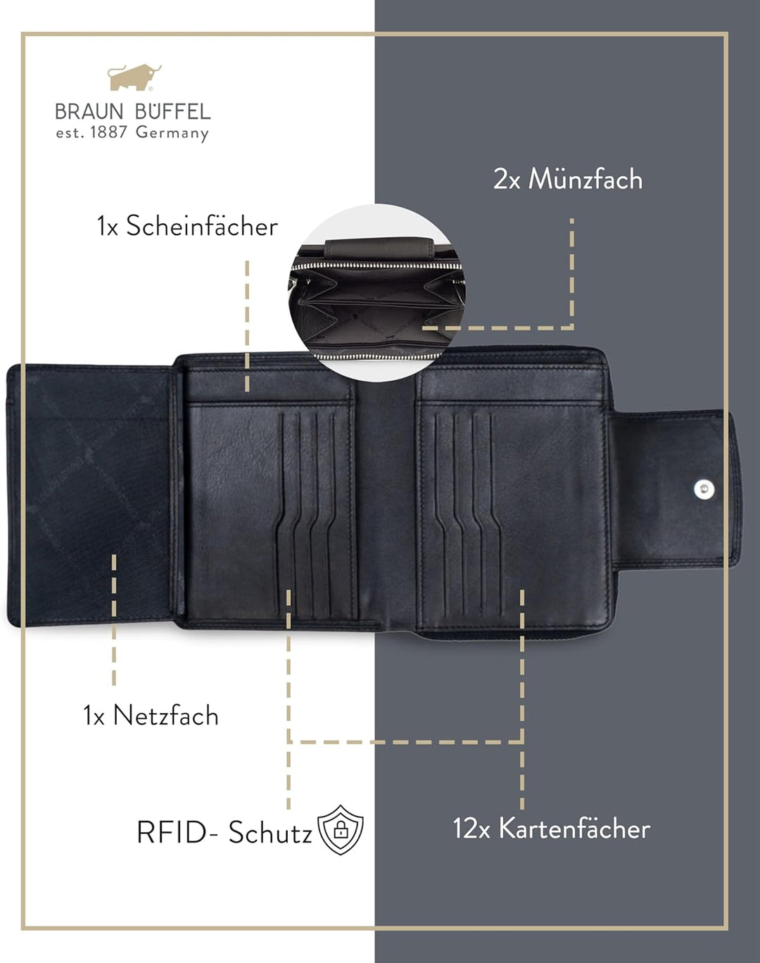 BRAUN BÜFFEL Herren Geldbörse aus echtem Rindsleder Golf mit RFID Schutz - Mittelgrosse Reissverschl