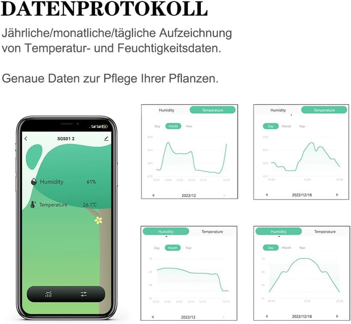 2er-Set ZigBee Bodenfeuchtigkeits- & Temperaturmesser für Garten & Pflanzen – Kompatibel mit Tuya Sm