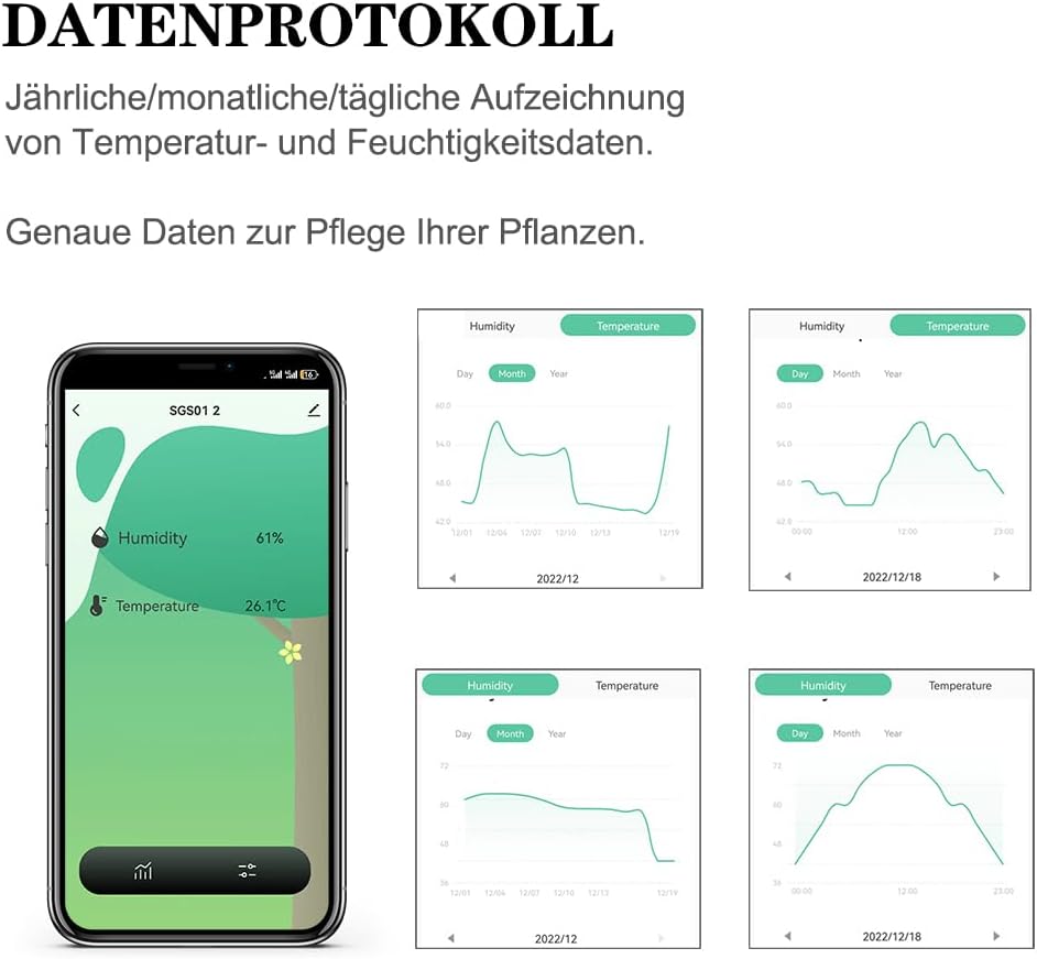 ZigBee Bodenfeuchtigkeits- & Temperaturmesser für den Garten, kompatibel mit Tuya Smart App ZHA ZIGB