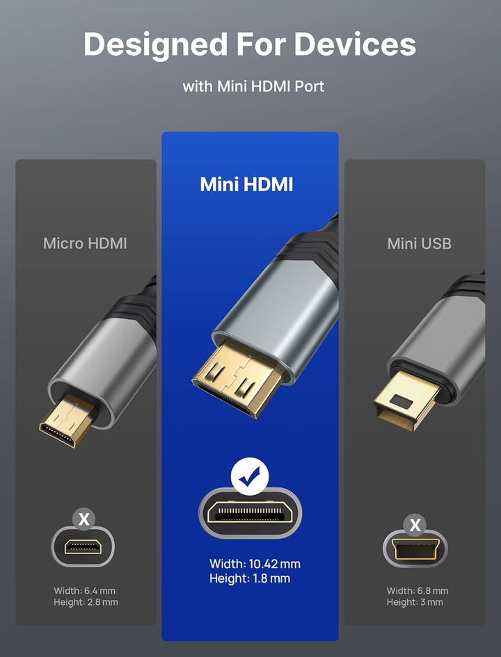 JSAUX Mini HDMI auf HDMI Adapter [2 Stück], Mini HDMI Stecker auf HDMI Buchse Adapter Kabel mit 4K 6