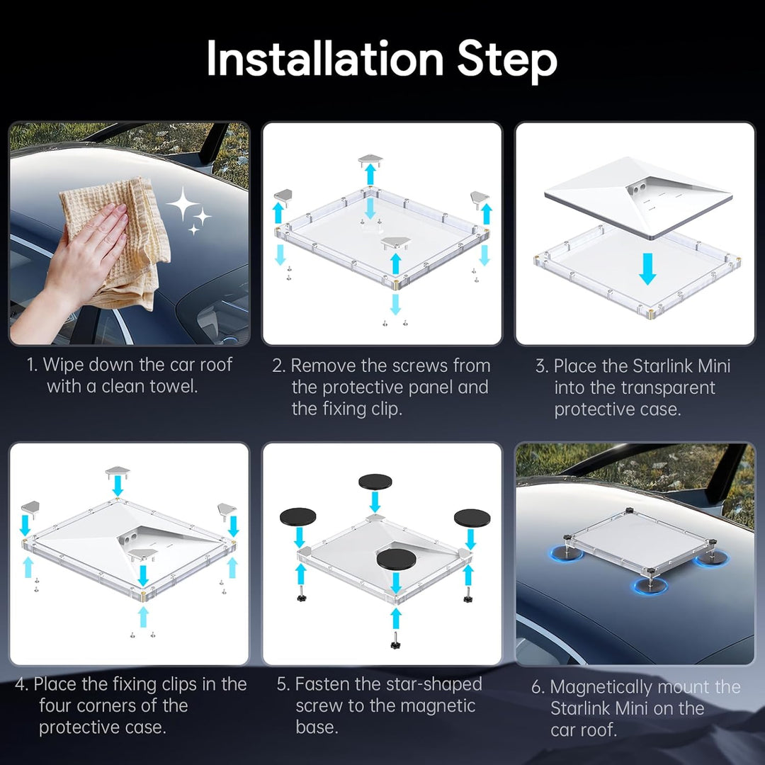 XLTTYWL Starlink Mini Magnetisch Autohalterung, Mini Starlink Zubehör Sonnendach Saugnapf mit schütz