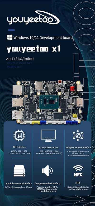 youyeetoo X1 – x86 Windows Einplatinencomputer – Intel 11th N5105 CPU Dualer 4K-Medienserver – Duale