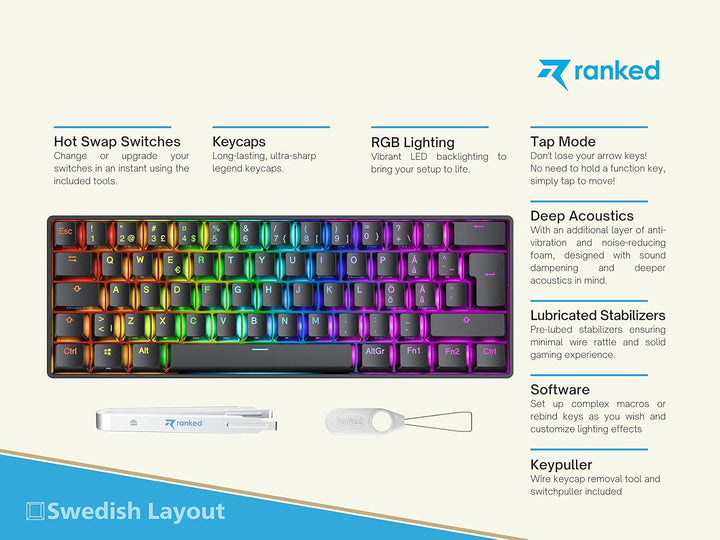 N60 Nova Mechanische 60 Prozent Tastatur | Hotswap Gaming Keyboard | 62 Programmierbare Tasten mit R