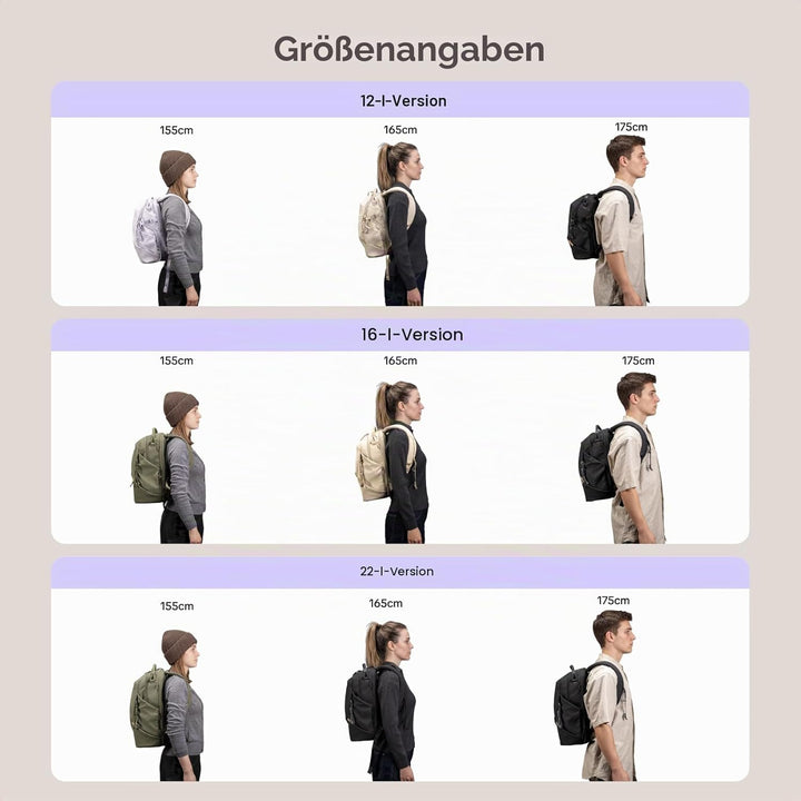 PGYTECH OneGo Lite Kamerarucksack 12L, minimalistische, leichte Kameratasche für Sony/Canon/Nikon DS
