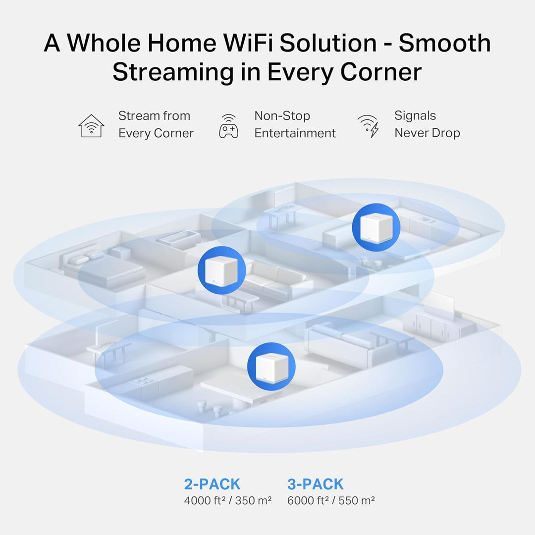 MERCUSYS TP-Link Halo H1200G (2er-Pack) WLAN Mesh Dual Band AC1200, Gigabit Ethernet Ports, Beamform