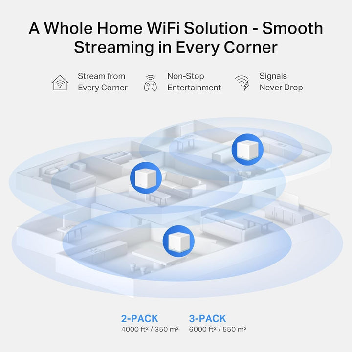 MERCUSYS TP-Link Halo H1200G (2er-Pack) WLAN Mesh Dual Band AC1200, Gigabit Ethernet Ports, Beamform