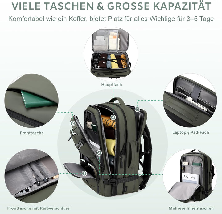 Handgepäck Rucksack, Wasserdichter Multifunktionaler Rucksack Handgepäck Flugzeug mit Laptopfach, Gr