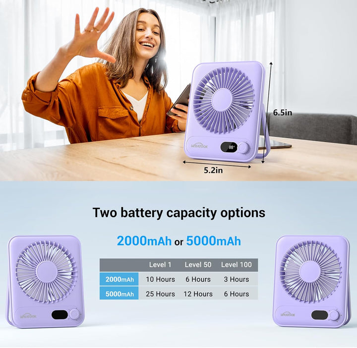 WHATOOK USB Mini Ventilator 2 Stück: Stufenlos 1-100 Regler, 2000mAh Akku Leiser Tischventilator mit