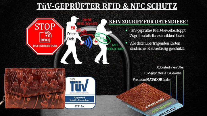 MATADOR [Sevilla RFID Blocker Leder Portemonnaie Damen| Geldbeutel Portmonee Damen mit Geschenk Box|