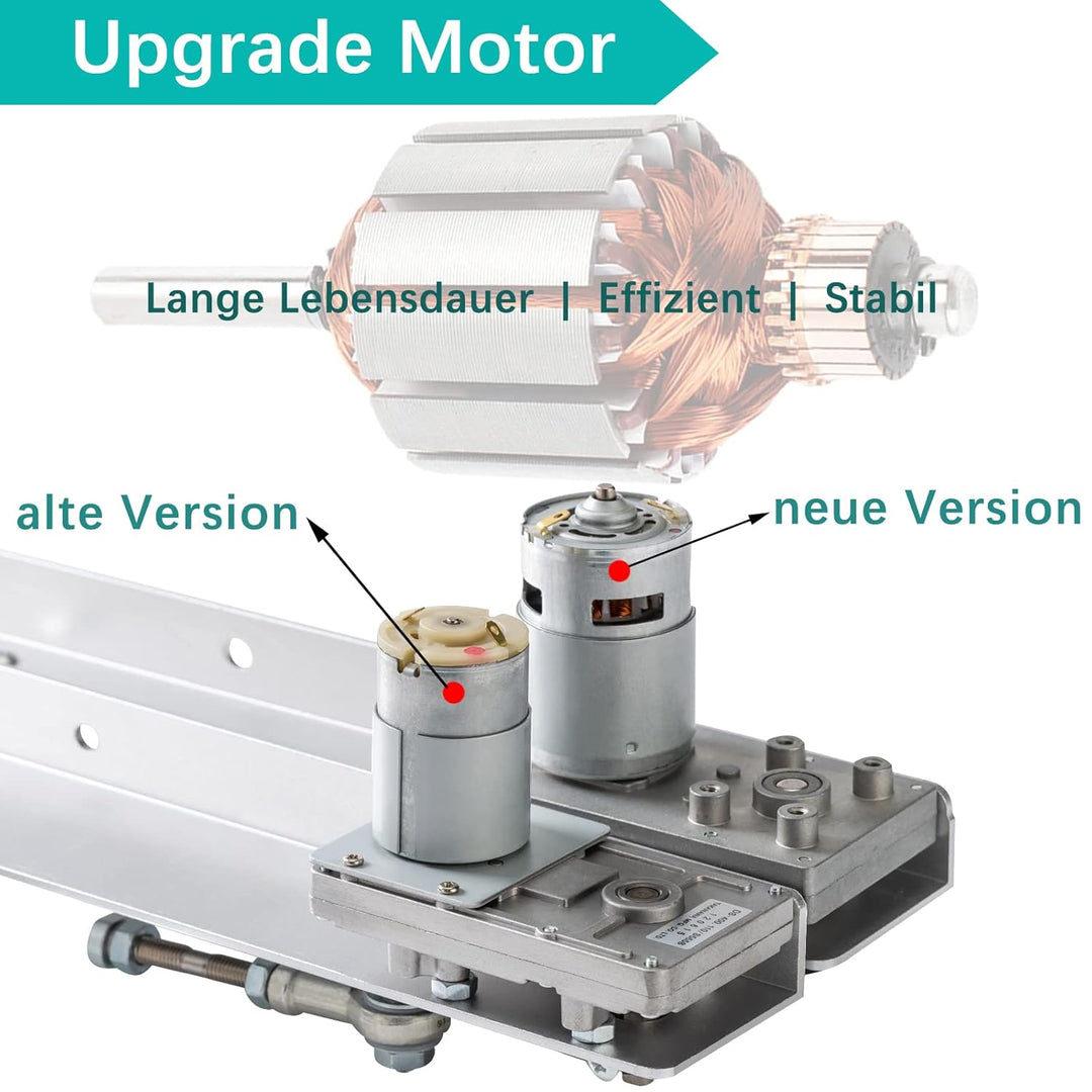 Hubkolbenmotor DC 24V Linearaktuator DIY Motor 3-15cm Hub 120rpm mit Drehzahlregler und Ende Verbind