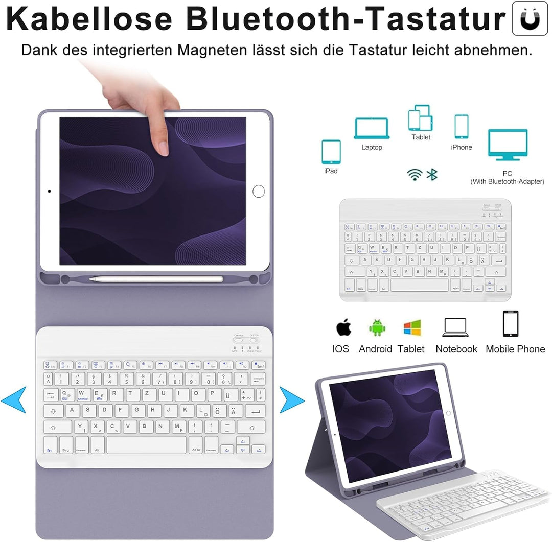 IVEOPPE Tastatur iPad 6. Generation - Tastatur Hülle für iPad 9.7, Magnetisch Abnehmbarer QWERTZ Blu