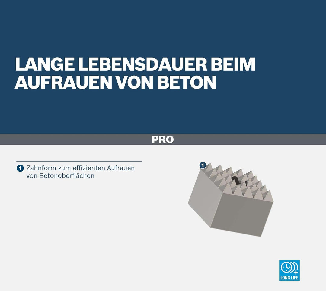 Bosch Professional Stockerplatte (60 x 60 mm, 5 x 5 Zähne), 5 X 5 Zähne