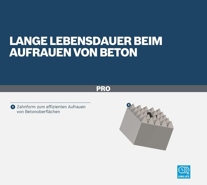 Bosch Professional Stockerplatte (60 x 60 mm, 5 x 5 Zähne), 5 X 5 Zähne