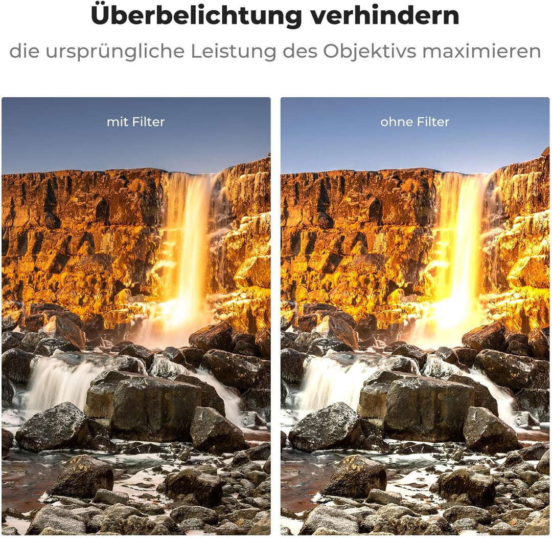 K&F Concept Nano-X Graufilter ND8 (3 Stop) 58mm ND Filter(0,9) aus optisches Glas