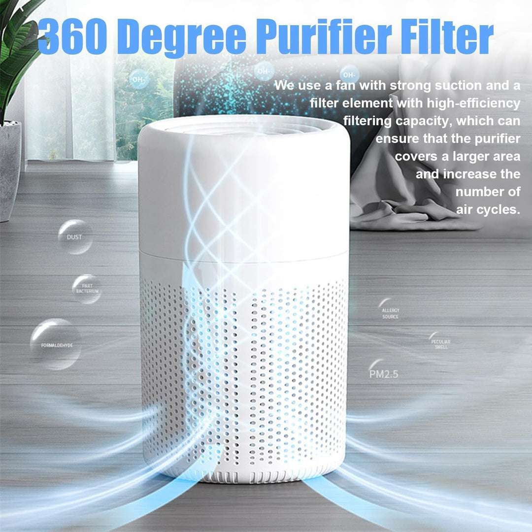 Luftreiniger Allergiker, H13 HEPA Luftfilter Air Purifier, USB Tragbarer Luftreiniger mit Aromathera
