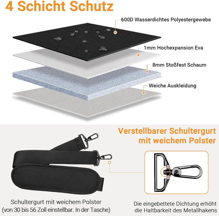 TECOOL 17,3 Zoll Laptoptasche Schultertasche für 17-17,3 Zoll Lenovo Acer ASUS Dell HP Samsung Lapto