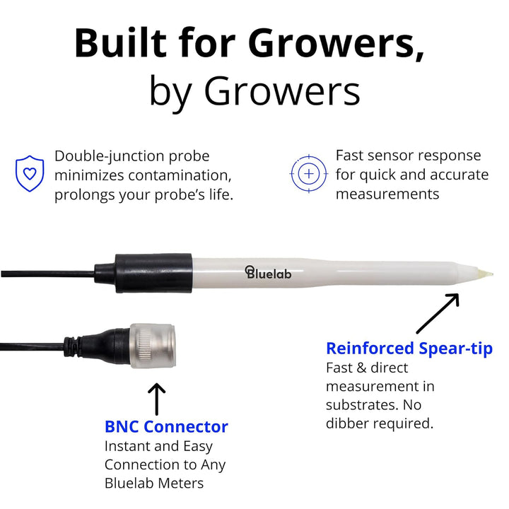 Bluelab PROBPHLEAP pH Leap Probe - Robust Boden Sonde mit BNC Steckverbindung & Sensor für Ihr Digit