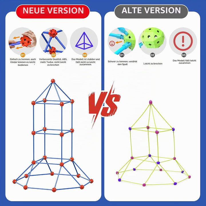 DIY Höhle Kinder Konstruktionsspielzeug, 140PCS Höhle Bauen Kinder Bauspielzeug, Spielzelt, Tunnel f
