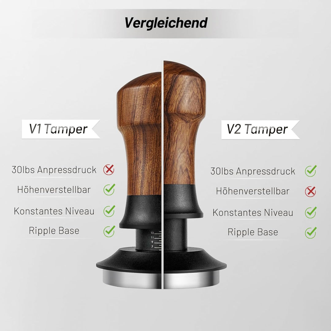 NOTSEK Tamper 58mm, 30lbs Anpressdruck Kaffee Tamper mit Ripple Base, Walnuss Druckregulierender Esp