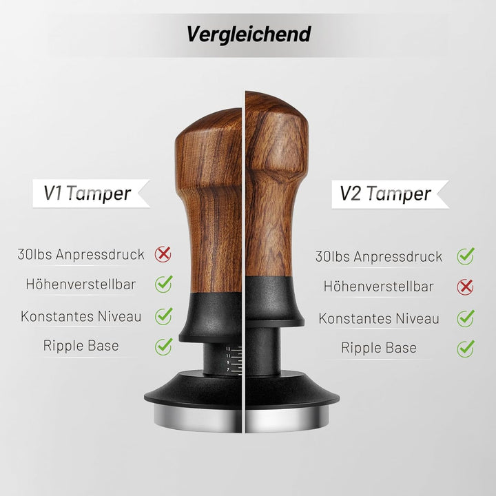 NOTSEK Tamper 58mm, 30lbs Anpressdruck Kaffee Tamper mit Ripple Base, Walnuss Druckregulierender Esp