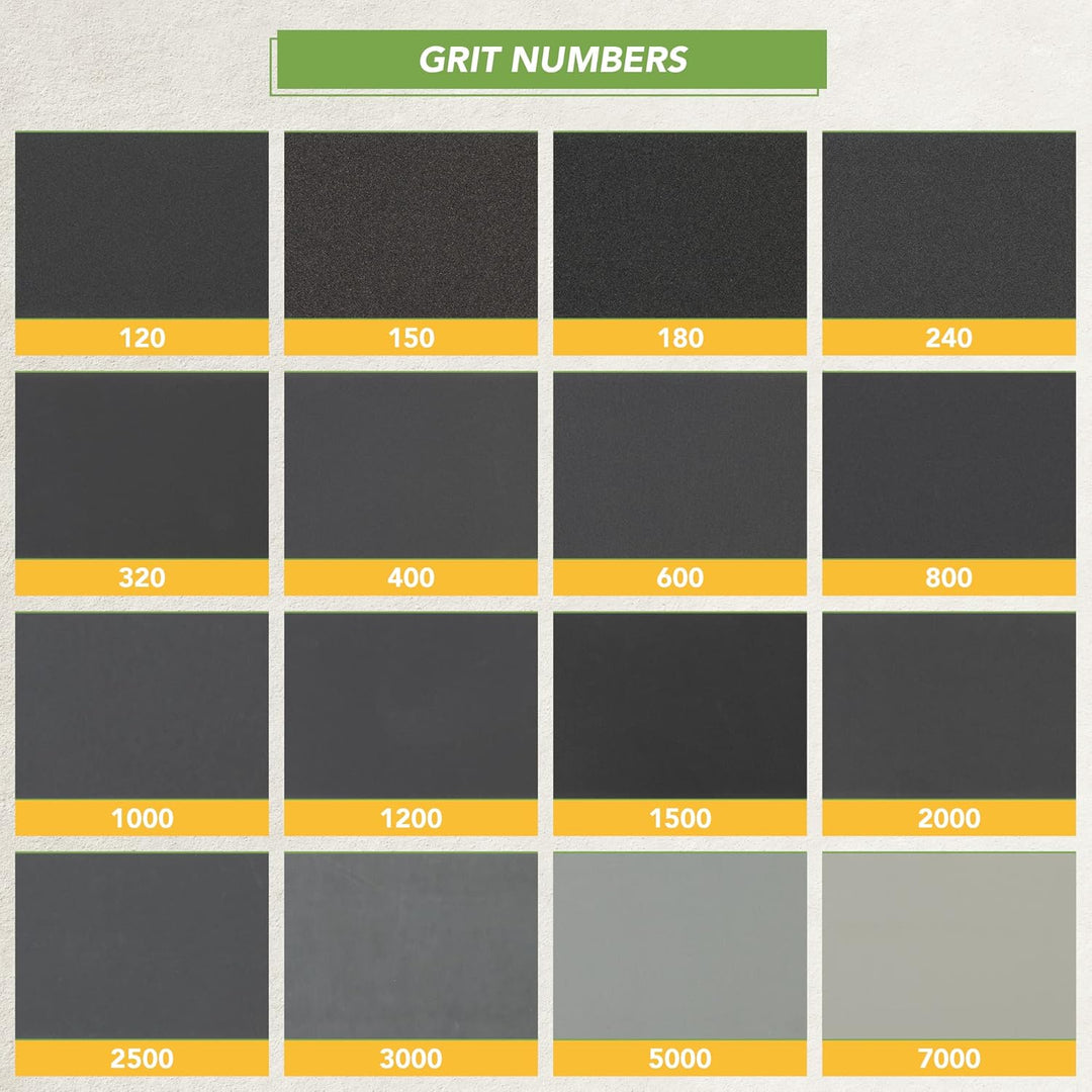 BLOSTM Schleifpapier-Sortiment mit Schleifklotz – Körnung 120 bis 7000, 48 Stück, Grob bis Fein Schl