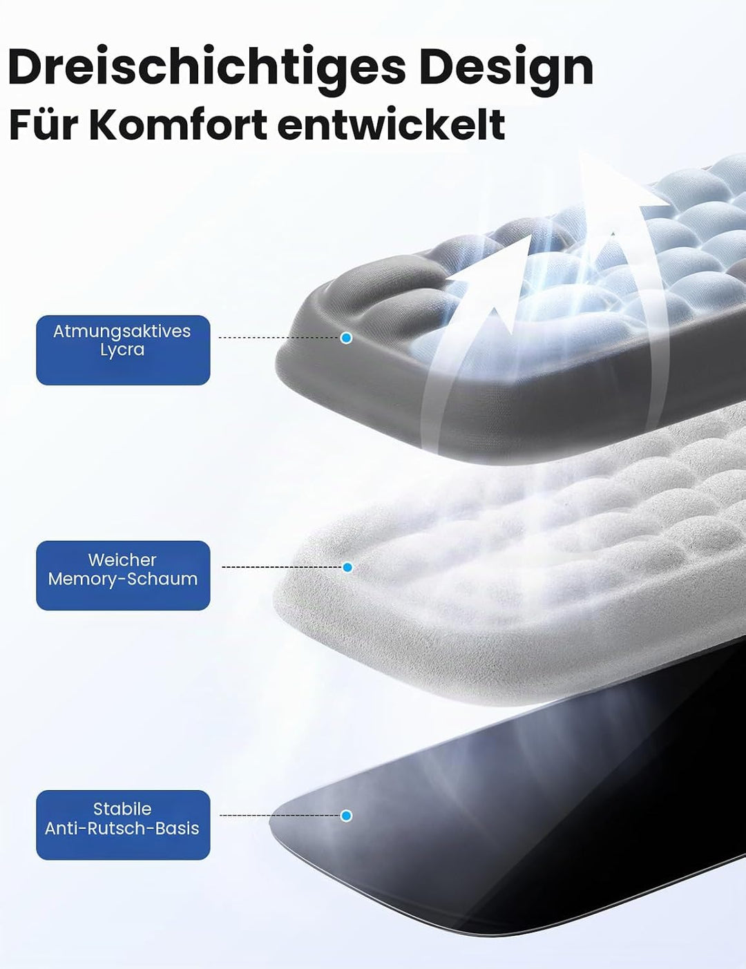 MEATANTY Hautfreundliche Handgelenkauflage Tastatur Handballenauflage [Memory-Schaum] [Atmungsaktiv]