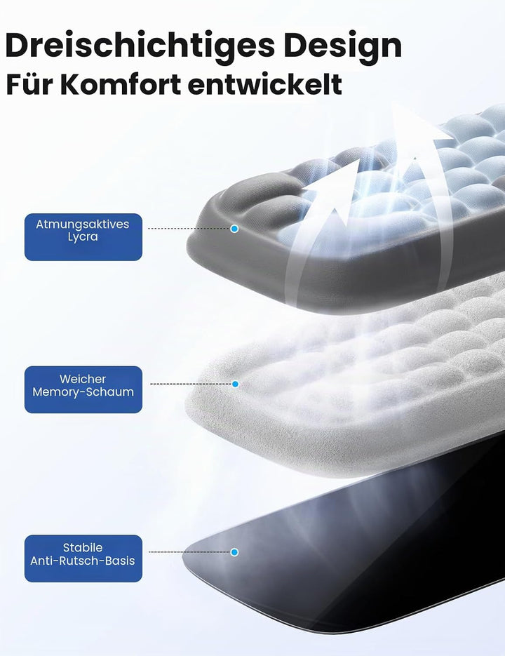 MEATANTY Hautfreundliche Handgelenkauflage Tastatur Handballenauflage [Memory-Schaum] [Atmungsaktiv]