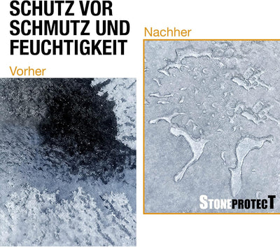 StoneprotecT SP5000 Premium Nano Stein-Imprägnierung aussen | Made in Germany | Langfristiger Schutz