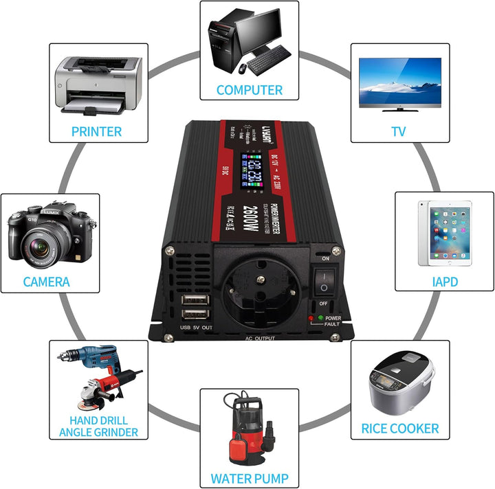 LVYUAN Wechselrichter DC 12V auf AC 230V 2600W Spannungswandler mit EU Steckdosen, 2 USB und LCD-Anz