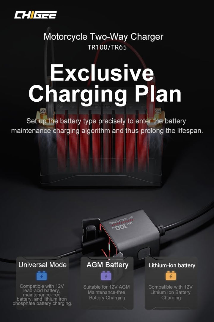CHIGEE TR100 Next-Gen Motorrad-Batterieladegerät, 100 W, ultrakompakt & leicht, Notladung, niedrige